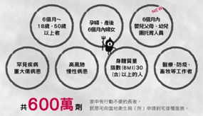 觀念不ＮＧ！流感疫苗９大迷思