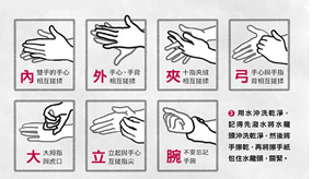 圖解／遠離流感 正確洗手三步驟