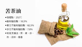 你認識你家用的油嗎？(上)