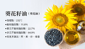 你認識你家用的油嗎？(下)